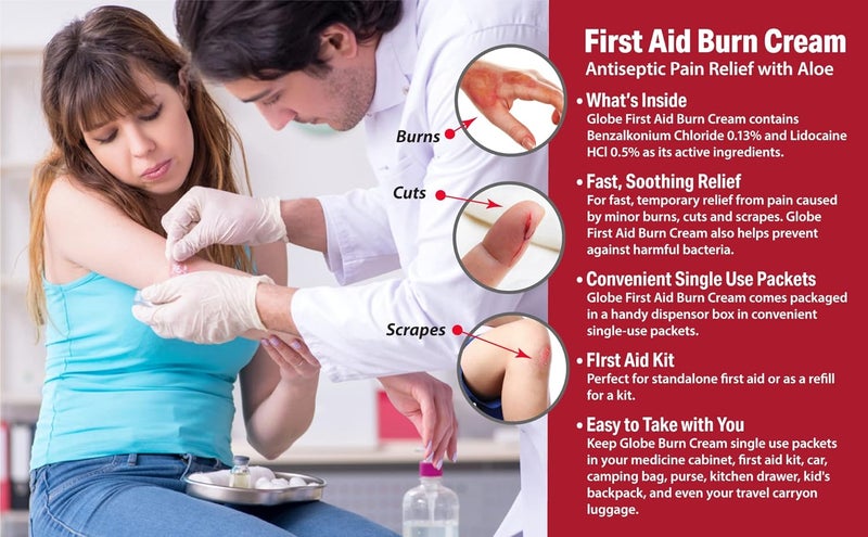 Globe First Aid Burn Cream 0.9g Packets, (Box of 144) Advanced First Aid Cream for Temporary Relief of Minor Burns, Cuts, and Scrapes - Image 4